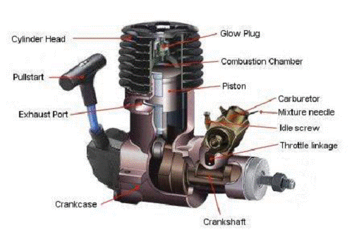engine.gif
