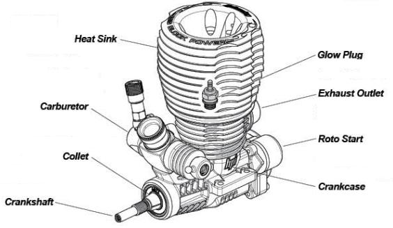 K.5.9 Big Block - Savage XL