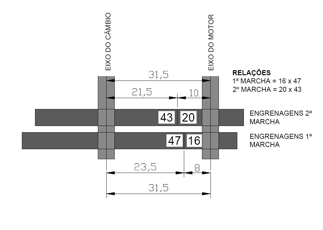 Caso 1: Relação original (16 x 47 e 20 x 43)