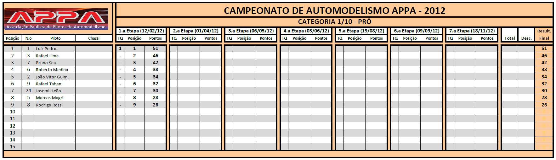 result 1a et 1-10 pro.jpg