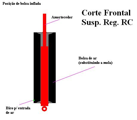 corte frontal.jpg